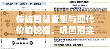 传统智慧重塑与现代价值挖掘，巩固落实老模式的新思考