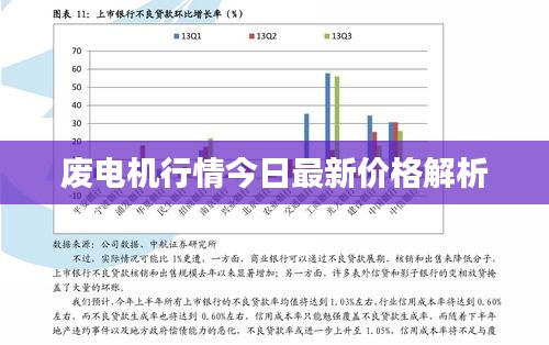 废电机行情今日最新价格解析