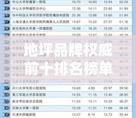 地坪品牌权威前十排名榜单揭晓！