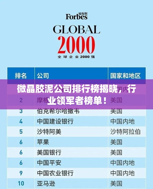 微晶胶泥公司排行榜揭晓，行业领军者榜单！
