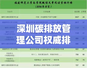 深圳碳排放管理公司权威排名榜单揭晓！