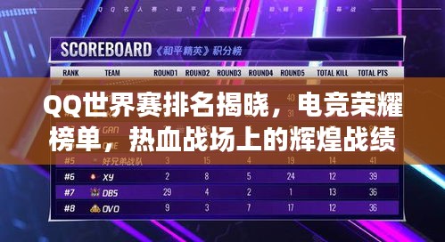 QQ世界赛排名揭晓，电竞荣耀榜单，热血战场上的辉煌战绩