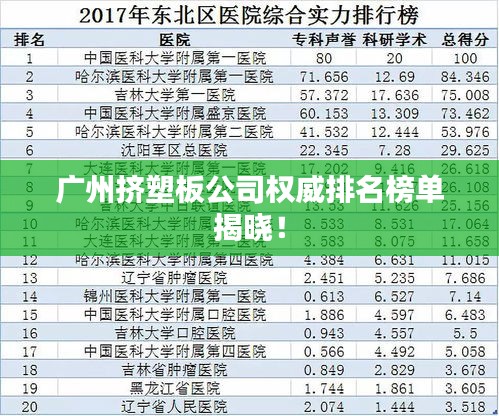 广州挤塑板公司权威排名榜单揭晓！