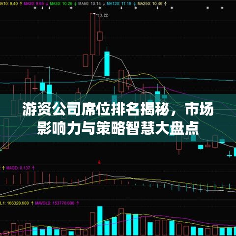 游资公司席位排名揭秘，市场影响力与策略智慧大盘点