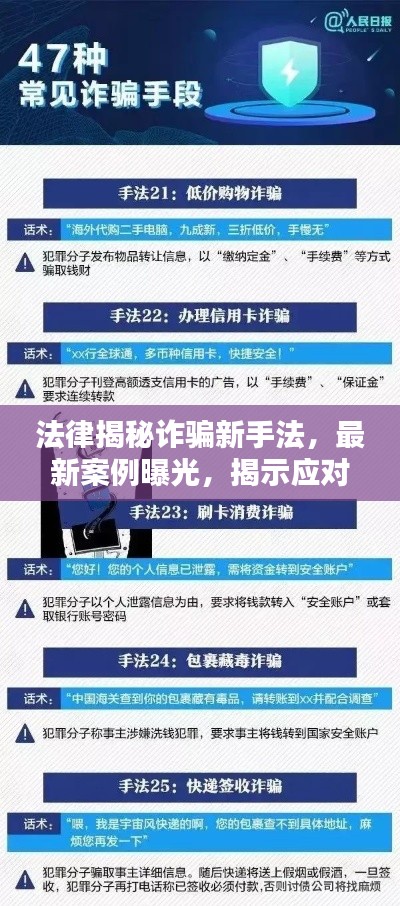 法律揭秘诈骗新手法，最新案例曝光，揭示应对策略，防范意识升级！