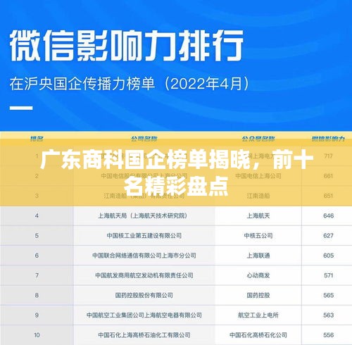 广东商科国企榜单揭晓，前十名精彩盘点
