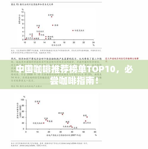 中国咖啡推荐榜单TOP10，必尝咖啡指南！