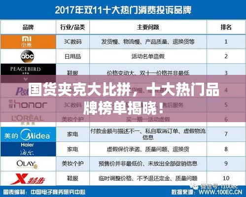 国货夹克大比拼，十大热门品牌榜单揭晓！