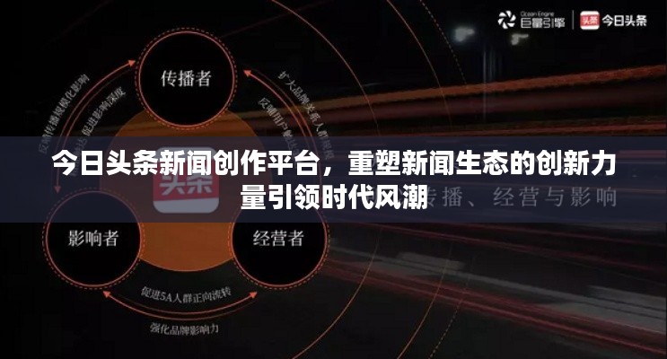 今日头条新闻创作平台，重塑新闻生态的创新力量引领时代风潮