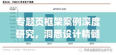 专题页框架案例深度研究，洞悉设计精髓，引领创新风潮！