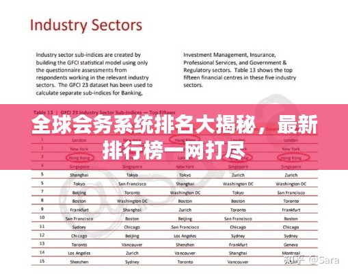 全球会务系统排名大揭秘，最新排行榜一网打尽