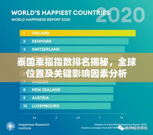 泰国幸福指数排名揭秘，全球位置及关键影响因素分析