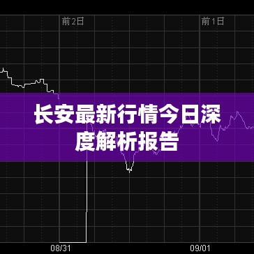 长安最新行情今日深度解析报告
