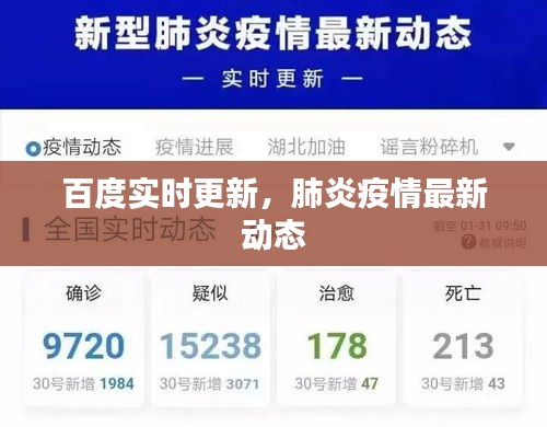 百度实时更新，肺炎疫情最新动态