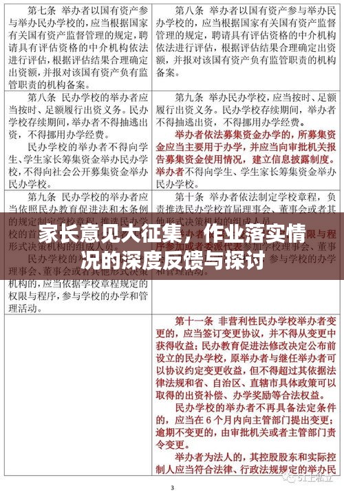 家长意见大征集，作业落实情况的深度反馈与探讨