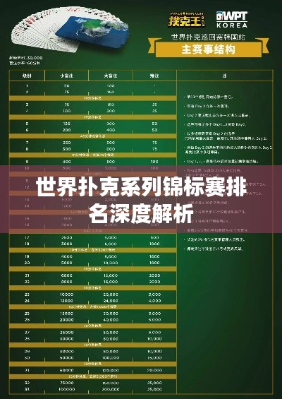 世界扑克系列锦标赛排名深度解析
