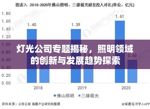灯光公司专题揭秘，照明领域的创新与发展趋势探索