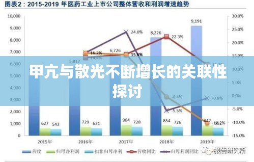 甲亢与散光不断增长的关联性探讨