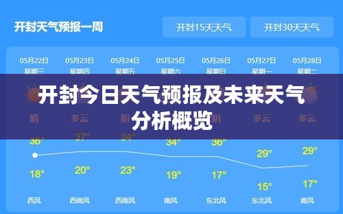 开封今日天气预报及未来天气分析概览