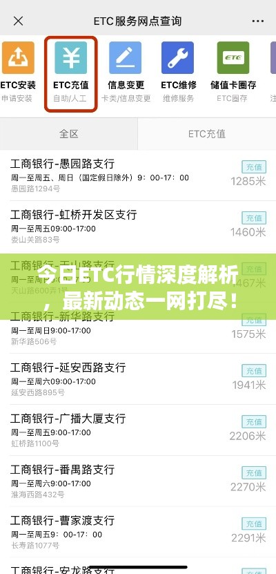 今日ETC行情深度解析，最新动态一网打尽！