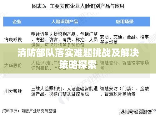 消防部队落实难题挑战及解决策略探索