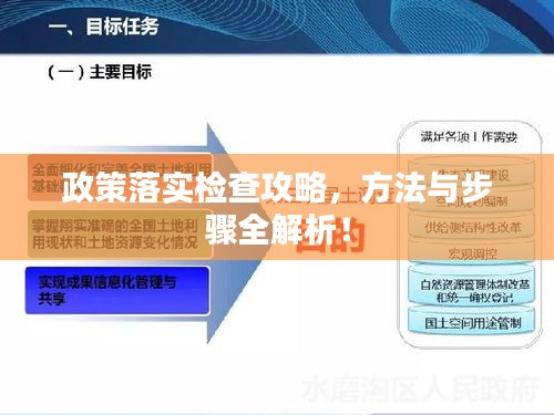 政策落实检查攻略，方法与步骤全解析！