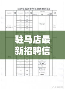 驻马店最新招聘信息速递，今日更新动态