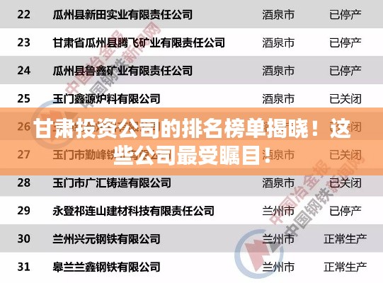 甘肃投资公司的排名榜单揭晓！这些公司最受瞩目！