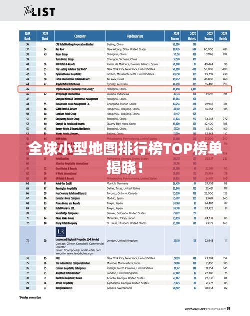 全球小型地图排行榜TOP榜单揭晓！