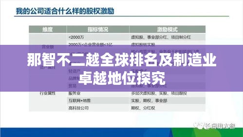 那智不二越全球排名及制造业卓越地位探究