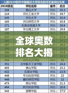 全球奥数排名大揭秘，各省实力比拼与影响力解析
