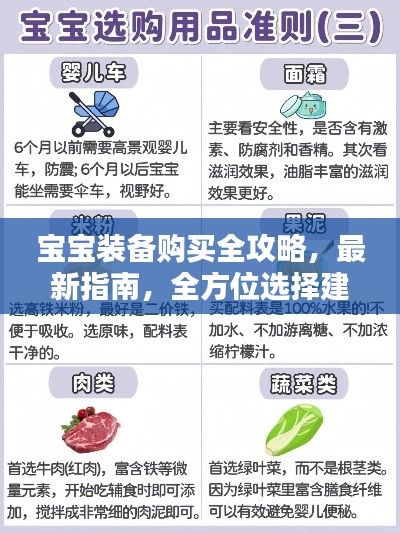 宝宝装备购买全攻略，最新指南，全方位选择建议