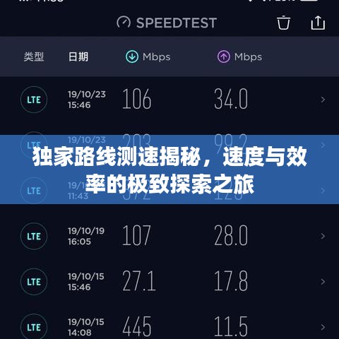独家路线测速揭秘，速度与效率的极致探索之旅