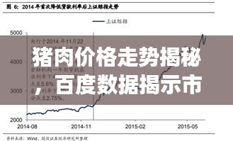 反朴归真