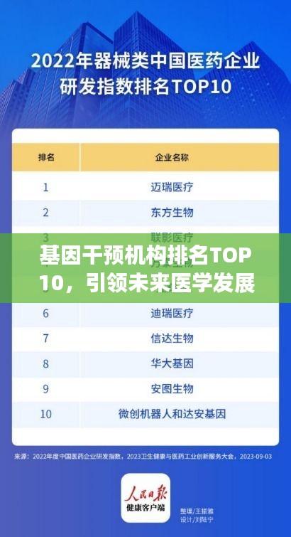 基因干预机构排名TOP10，引领未来医学发展潮流的先锋力量