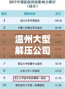 温州大型解压公司排行榜揭晓！