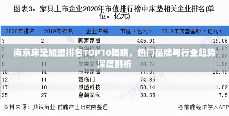 通宵达旦