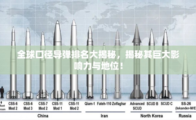 全球口径导弹排名大揭秘，揭秘其巨大影响力与地位！