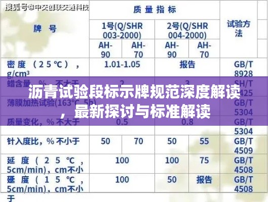 沥青试验段标示牌规范深度解读，最新探讨与标准解读