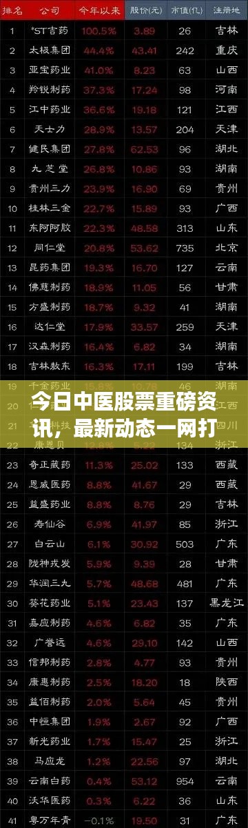 展翅欲飞