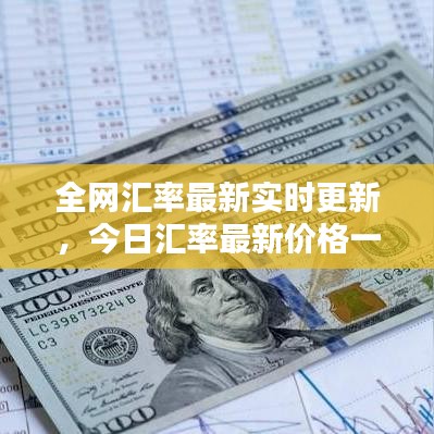 全网汇率最新实时更新，今日汇率最新价格一览