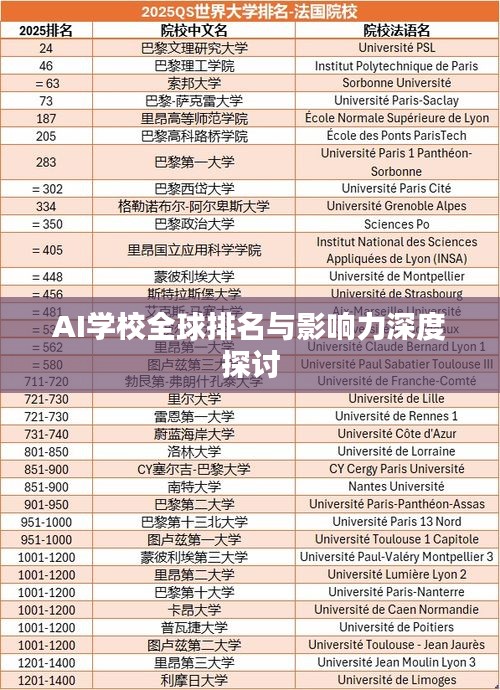 噩噩浑浑