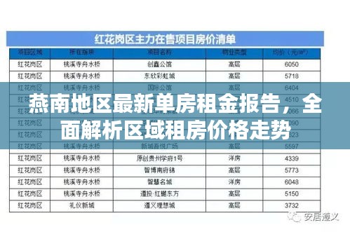 甄繁就简