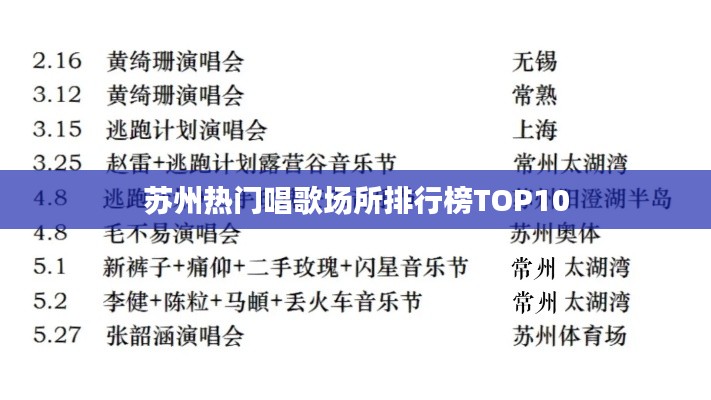 苏州热门唱歌场所排行榜TOP10