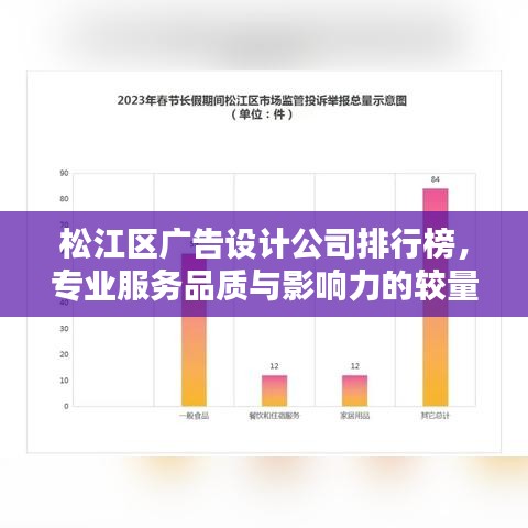 松江区广告设计公司排行榜，专业服务品质与影响力的较量