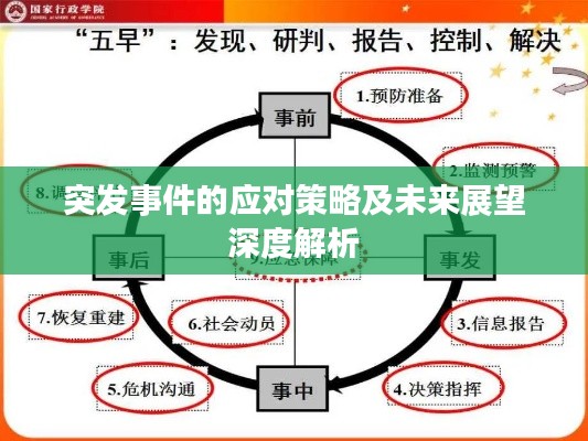 功成名就