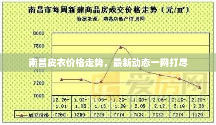 骨瘦如柴