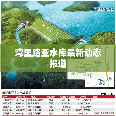 湾里路亚水库最新动态报道