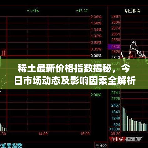 稀土最新价格指数揭秘，今日市场动态及影响因素全解析