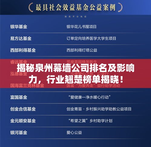 揭秘泉州幕墙公司排名及影响力，行业翘楚榜单揭晓！